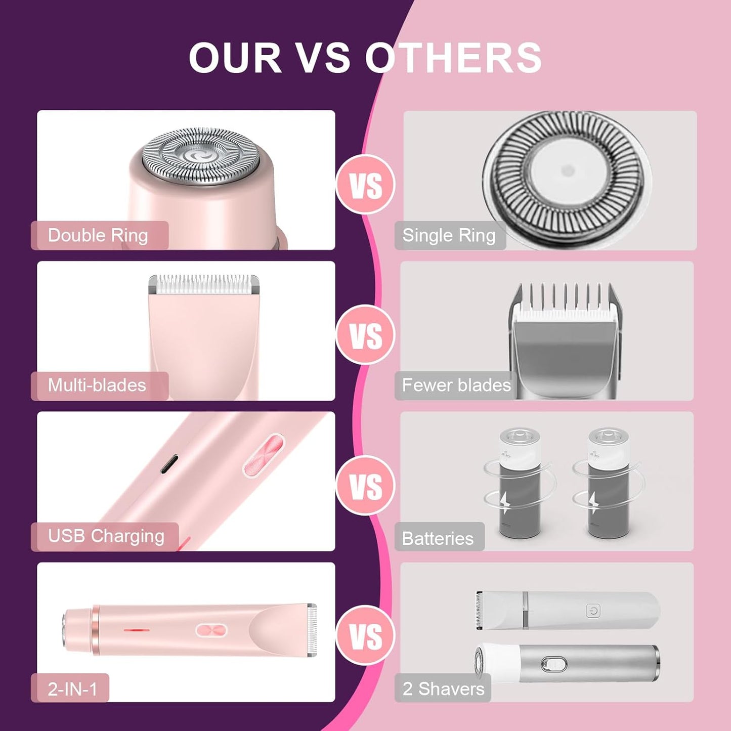 SheGlide 2-in-1 Body Shaver