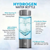 HydroBuddy - Hydrogen Water Bottle