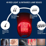 HairGlow Cap - Red Light Therapy